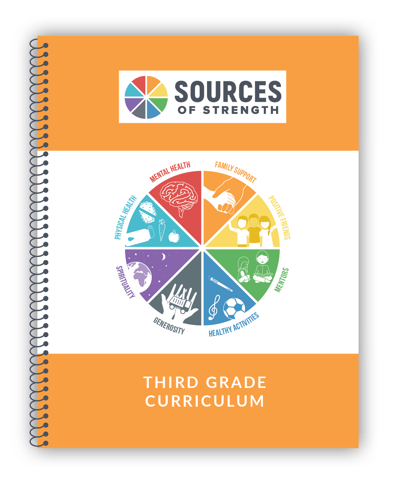 English & Spanish Elementary Curriculum