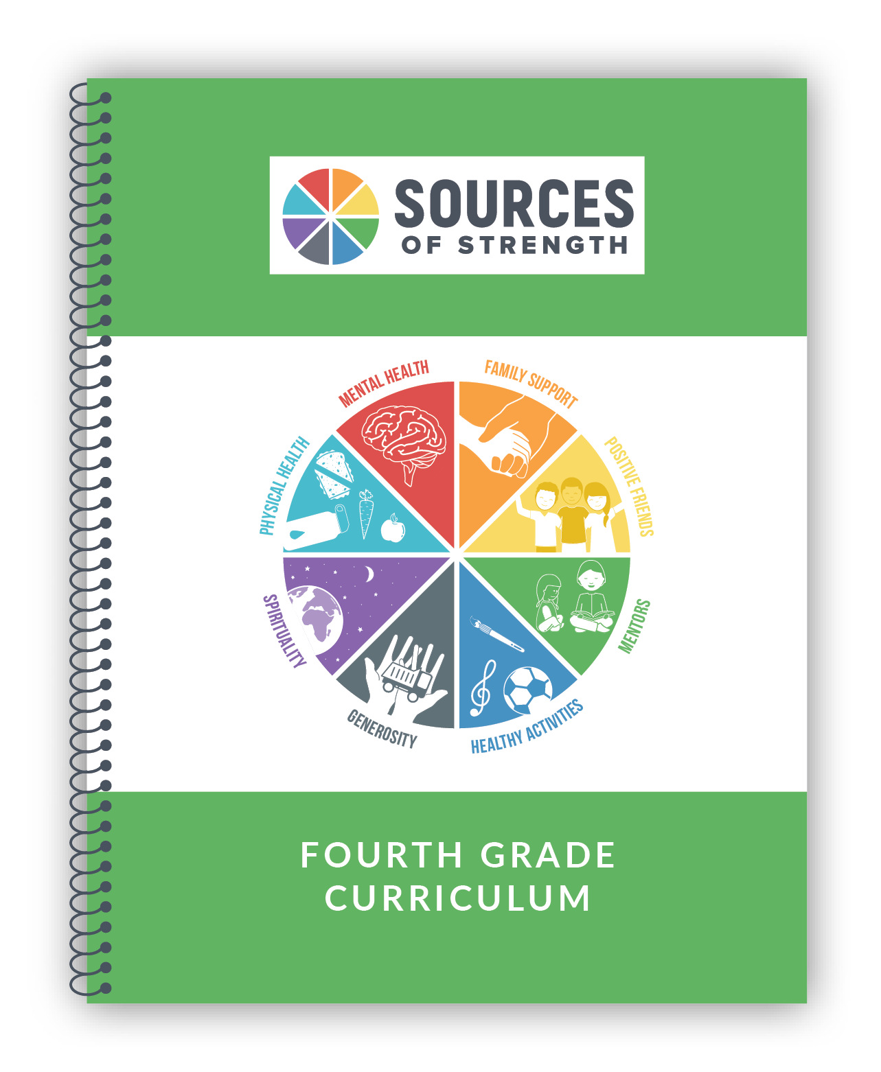 English & Spanish Elementary Curriculum