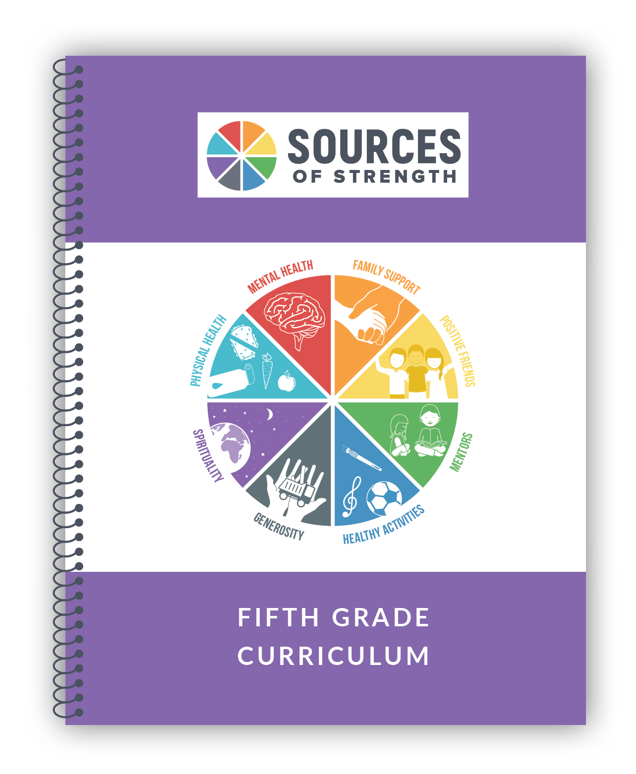 English & Spanish Elementary Curriculum
