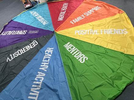 Sources of Strength Parachute