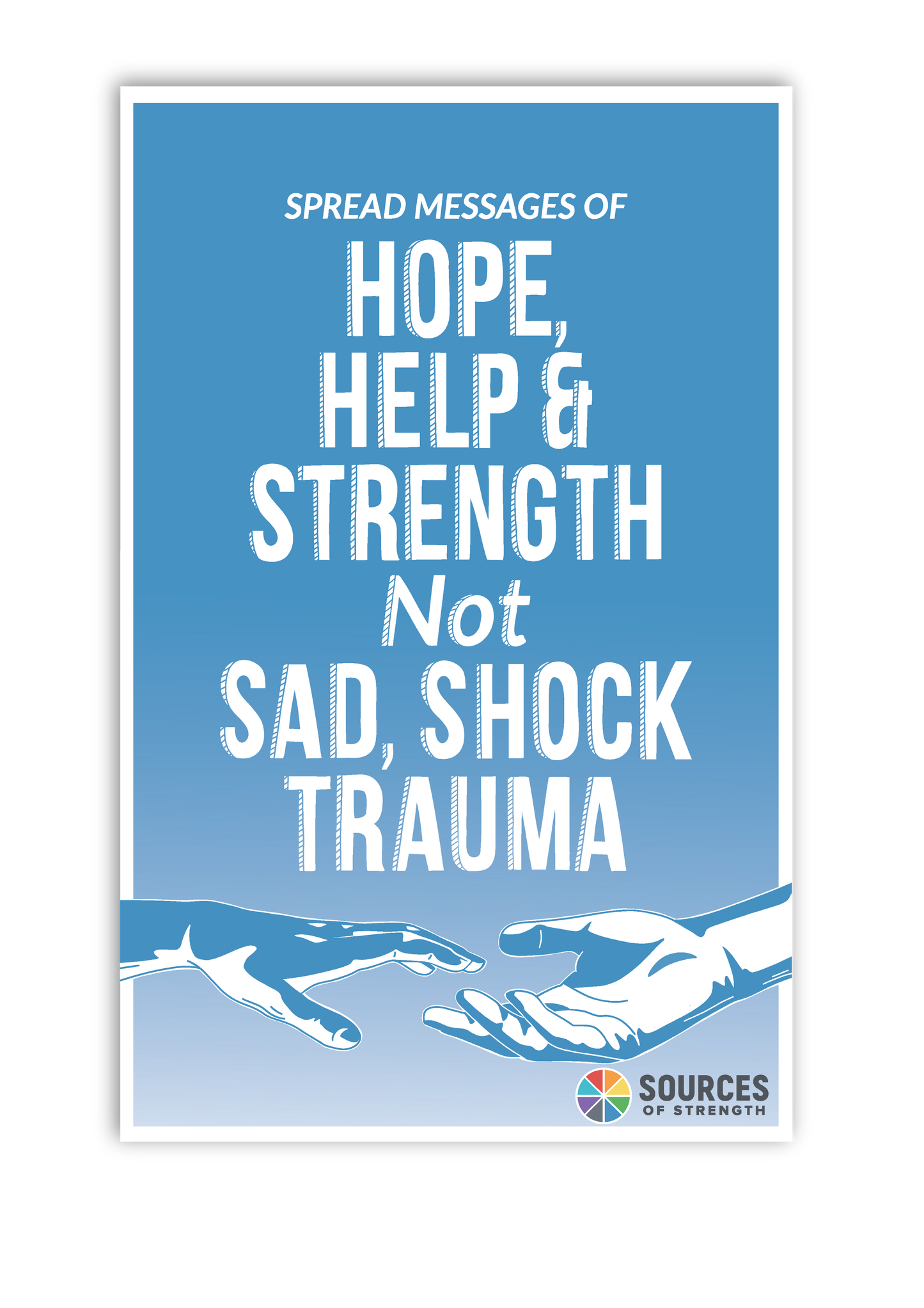 Secondary Training Poster Sets