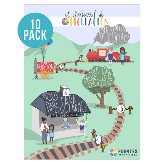 Regulation Railroad Posters - Spanish