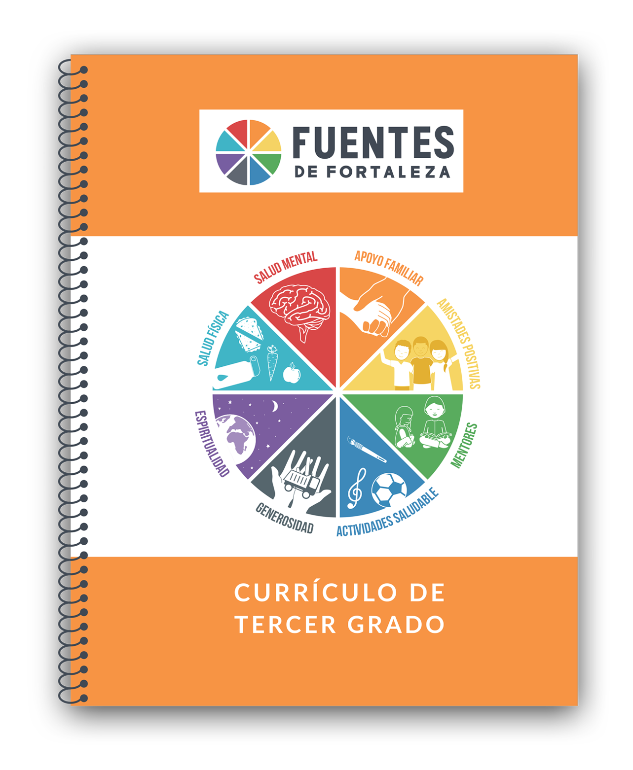 English & Spanish Elementary Curriculum