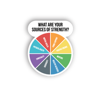 What Are Your Sources of Strength Stickers (100 per pack)